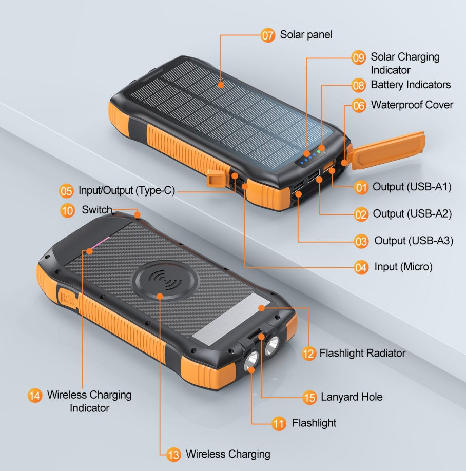 20000mAh Solar Power Bank