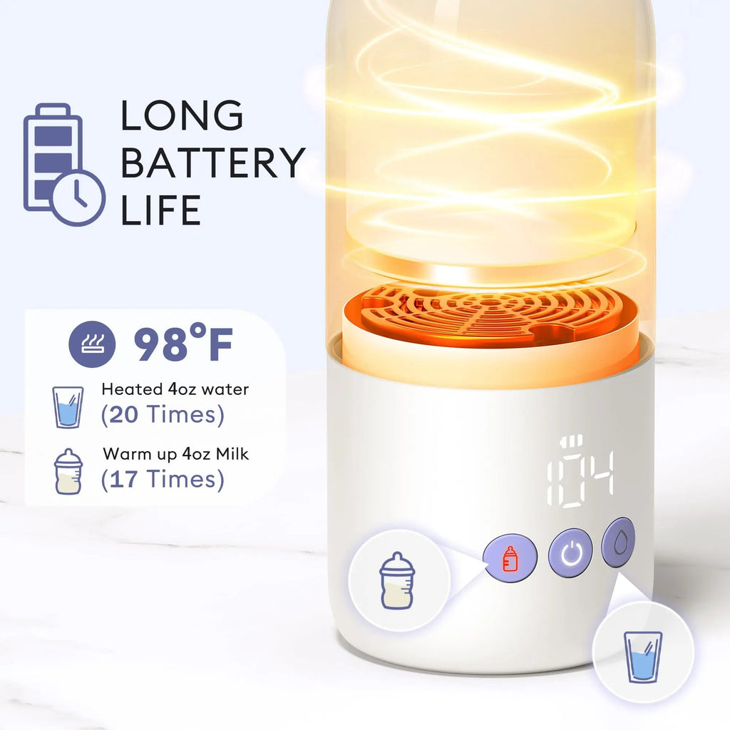 Momfann Portable Travel Bottle Warmer for Breast Milk & Water